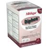 Generic Antihistamine Capsules, 200/Box