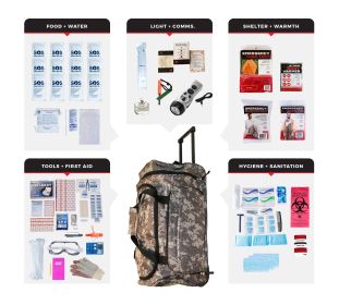 1 Person Comfort Survival Kit (Option: Camo Rolling Bag)