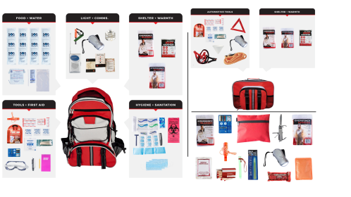 Preparedness Package (Option: WSKAK 1 (SKXK-BBP)