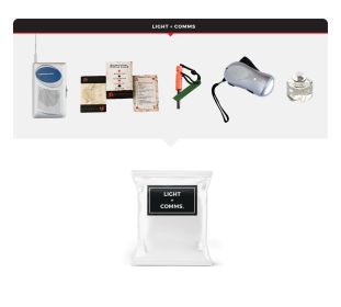 5 Person Essential Survival Kit (Option: Backpack Rolling Bag)